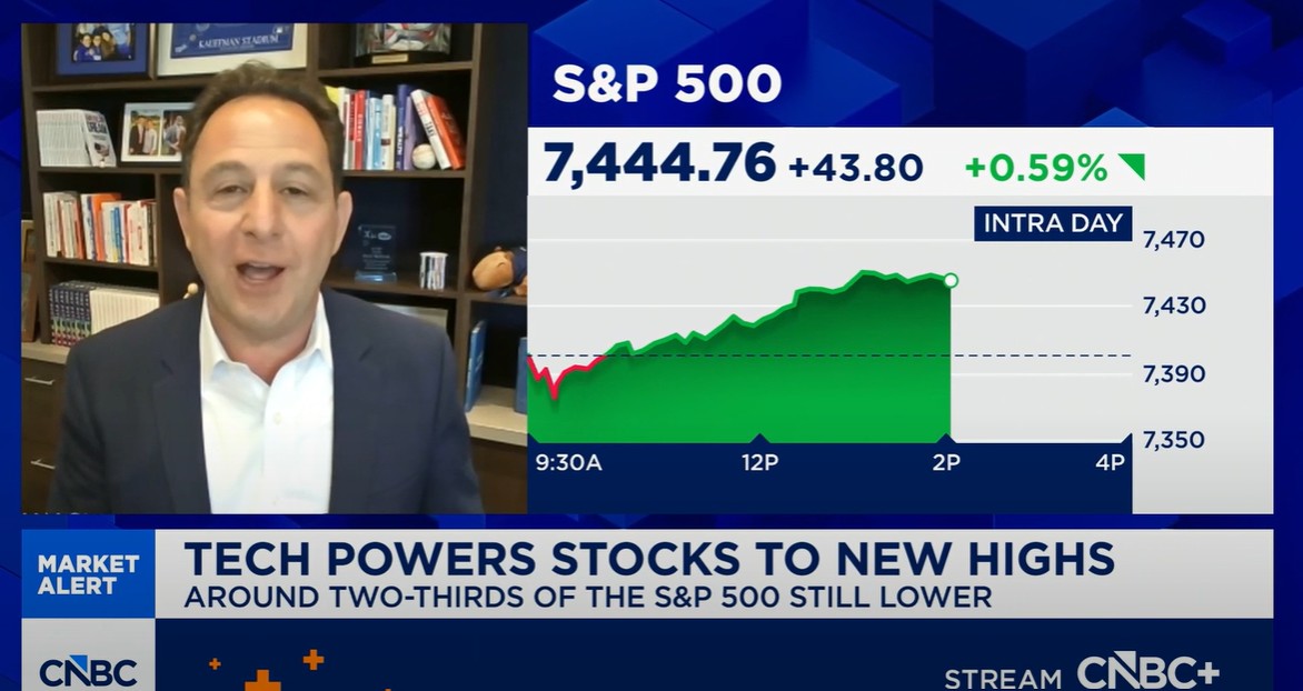 Peter Mallouk on CNBC beside an S&P 500 chart captioned "Tech powers stocks to new highs"